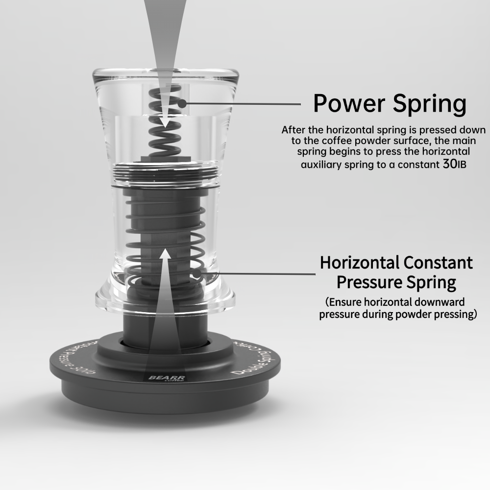 Close-up of the ripple base pattern on the transparent tamper