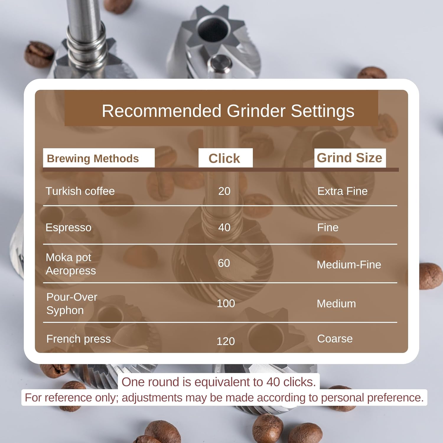 King Grinder K2-مطاحن-اسبريسو-فلتر-ارميستا-الكويت-باريستا
