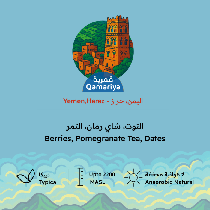 قمرية - بيت التحميص